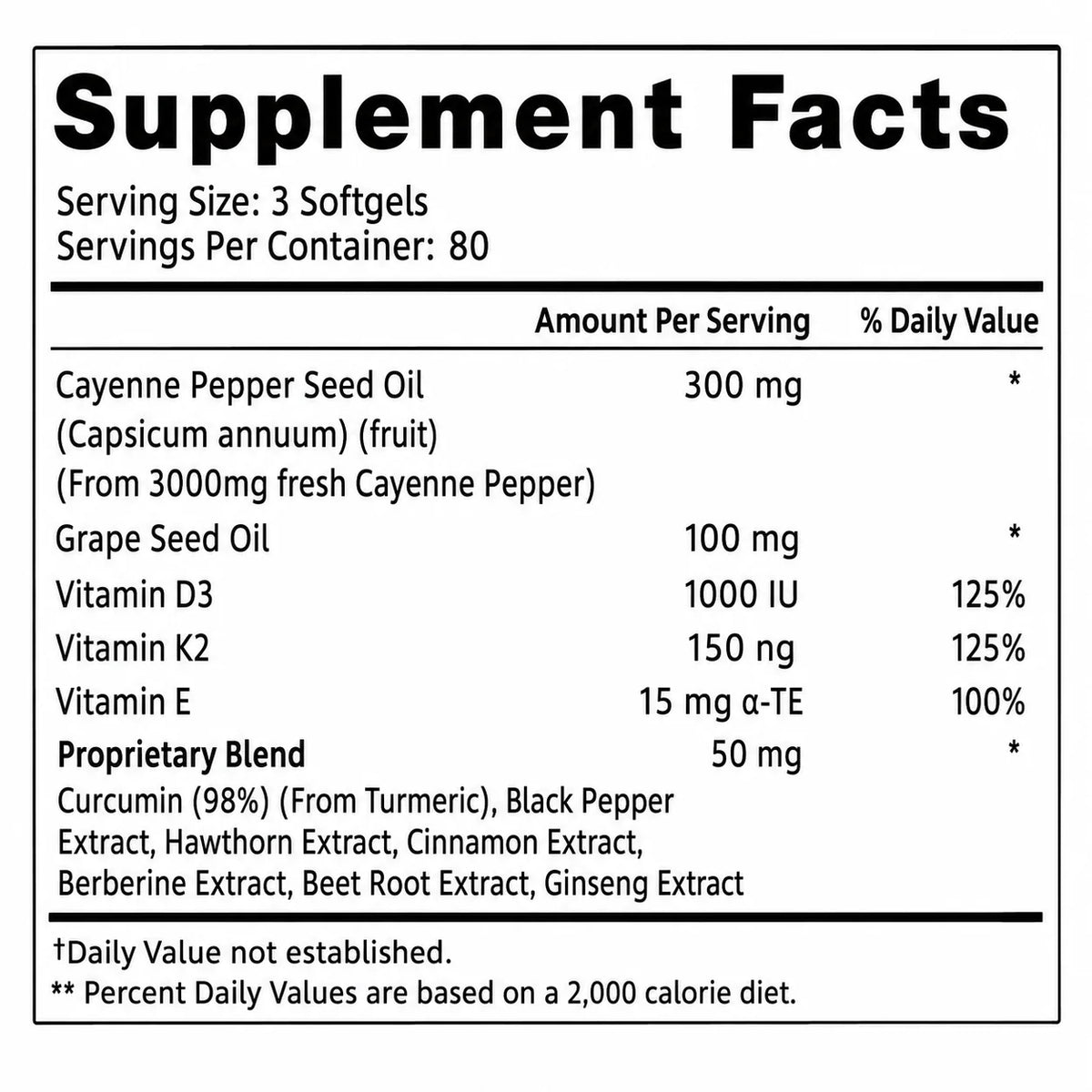 Cayenne Pepper Softgels 10-Ingredient Botanical Formula Metabolism Support
