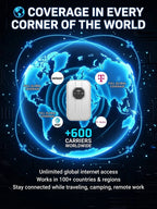 Portable Wi-Fi Hotspot Global Coverage For Travel