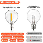 LED Globe Bulb E12 Low-Voltage Warm White