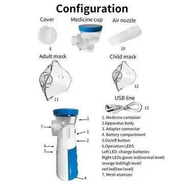 Portable Nebulizer Fine Mist Mesh USB Rechargeable Quiet Operation