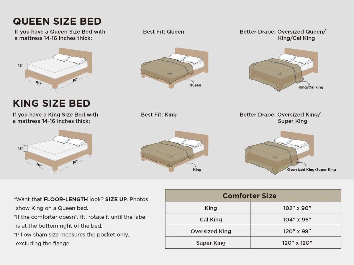 Comforter Set Lightweight Microfiber All-Season Comfort