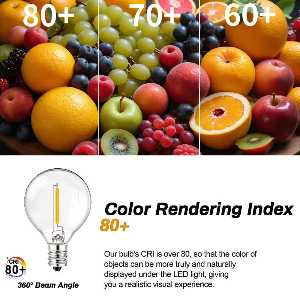 LED Globe Bulb E12 Low-Voltage Warm White