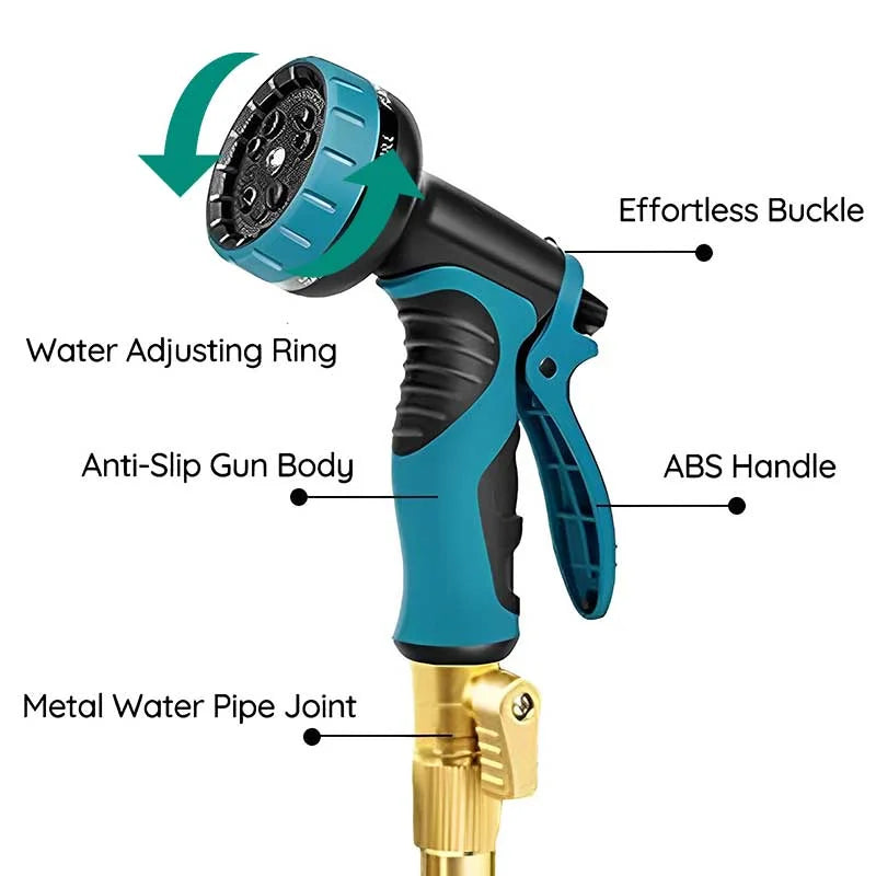 Long-Run Expanding Garden Hose