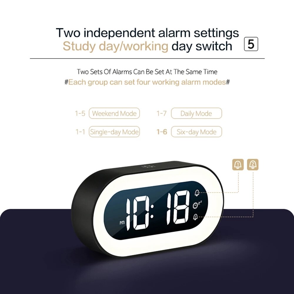 Alarm Clock 5.7-Inch LED Dimmable Night Light