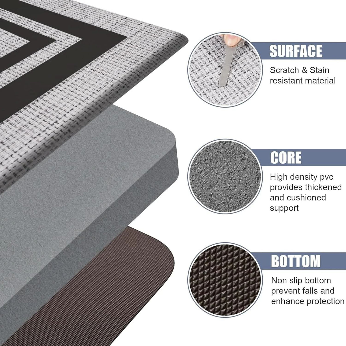 Bathroom Rug Quick-Dry Absorbent Anti-Slip Backing