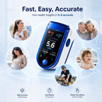Blood Glucose Monitor Non-Invasive Needle-Free Daily Tracking