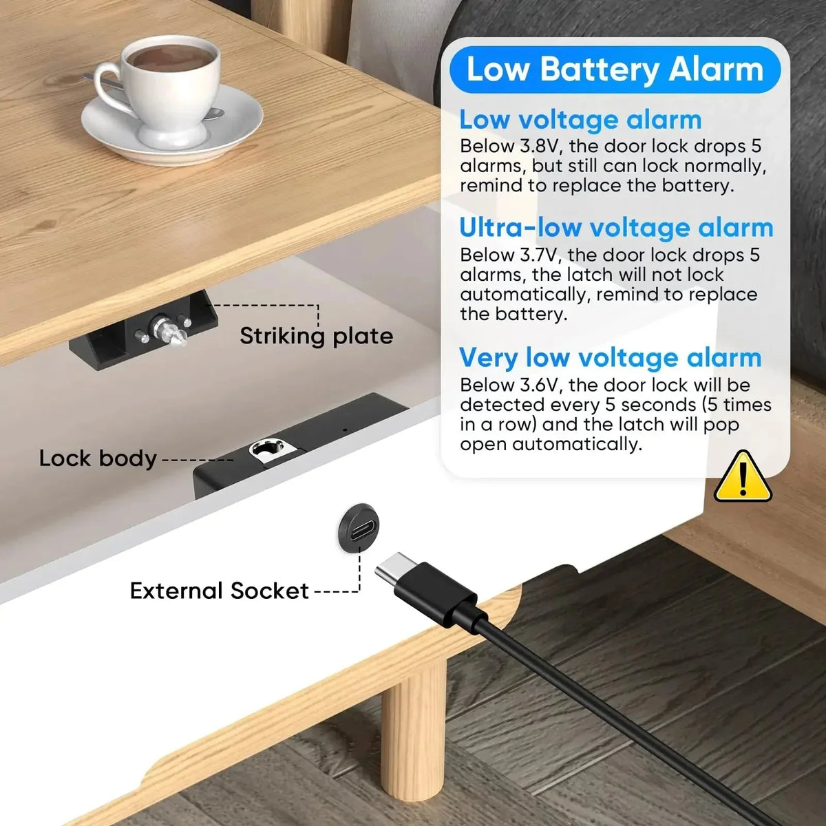 Cabinet Lock Fingerprint Keyless No-Drill Installation