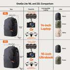 Camera Backpack Rear-Access Water-Repellent Customizable Dividers