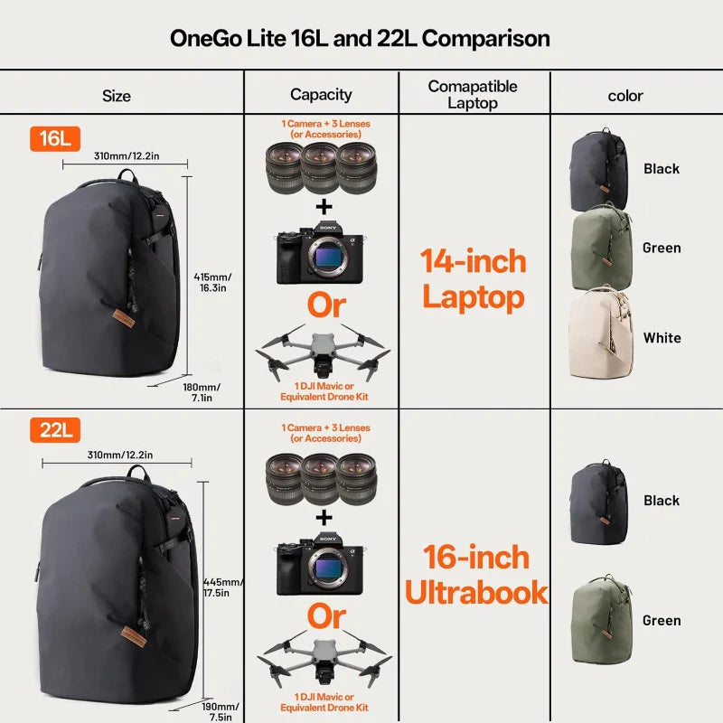 Camera Backpack Rear-Access Water-Repellent Customizable Dividers