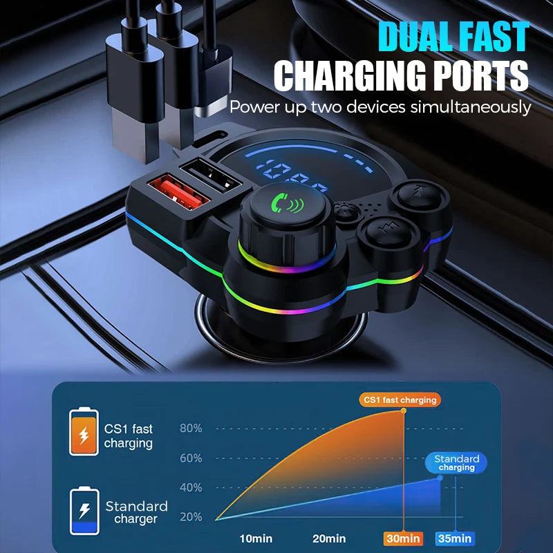 Car FM Transmitter Bluetooth 5.3 Dual Fast-Charge USB
