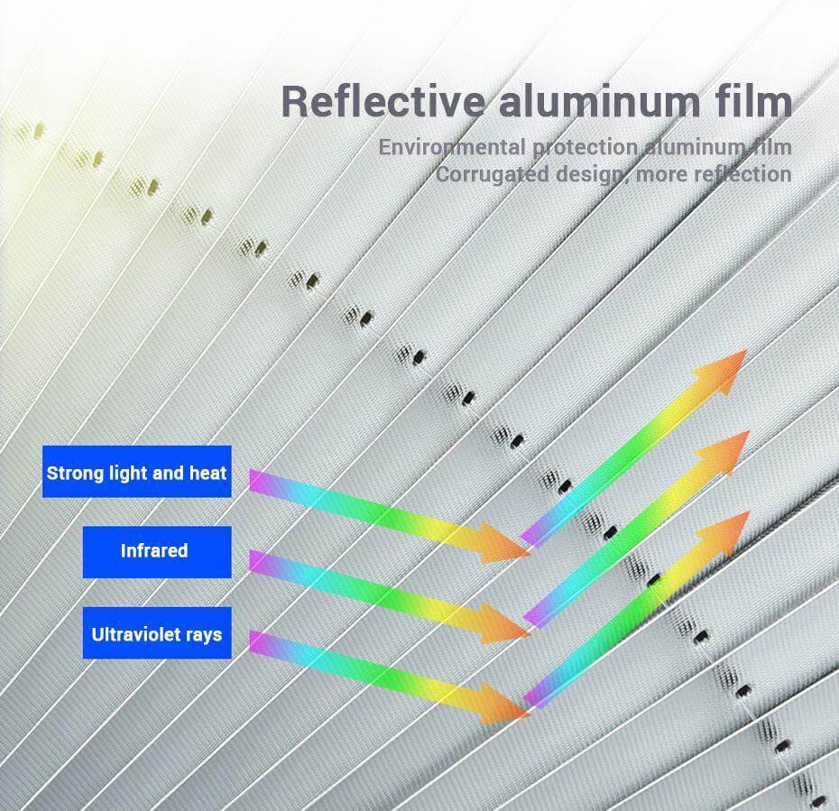 Car Windshield Sunshade Self-Retracting UV-Blocking Reflective Aluminum Film