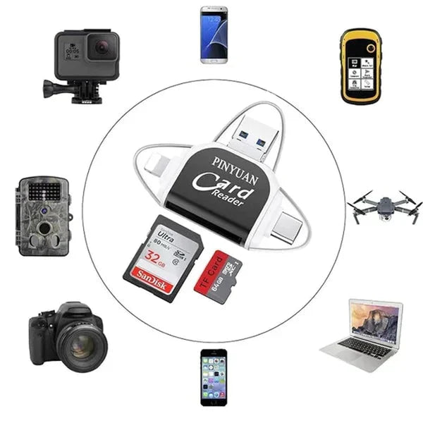 Card Reader 4-In-1 SD/MicroSD Keyring