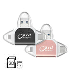 Card Reader 4-In-1 SD/MicroSD Keyring