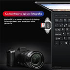 Card Reader 4-In-1 SD/MicroSD Keyring