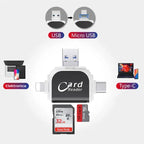 Card Reader 4-In-1 SD/MicroSD Keyring