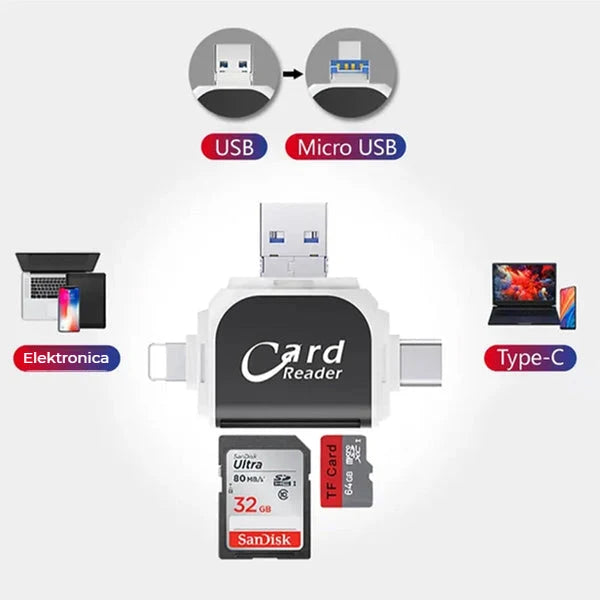 Card Reader 4-In-1 SD/MicroSD Keyring
