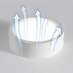 Ceiling Light Surface-Mounted Low-Profile Adjustable Color Temperature