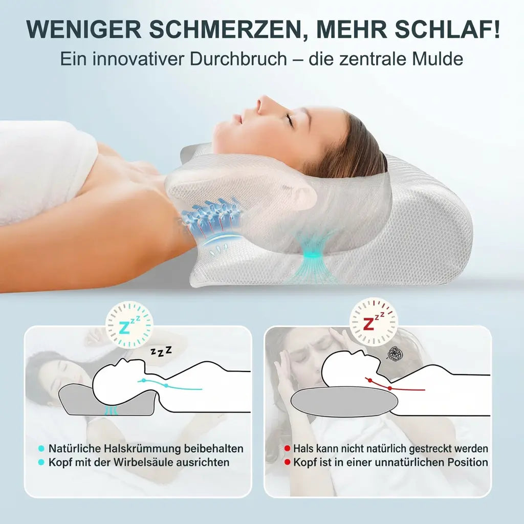 Cervical Support Pillow 2-Zone Contoured Memory Foam Washable Cover
