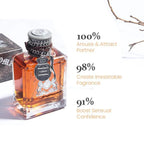 Cologne Pheromone-Inspired Long-Lasting Spray
