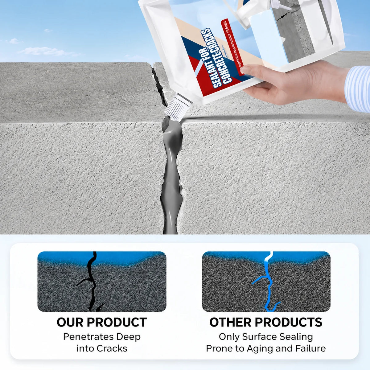 Concrete Crack Sealant Deep-Penetrating Waterproof & Flexible