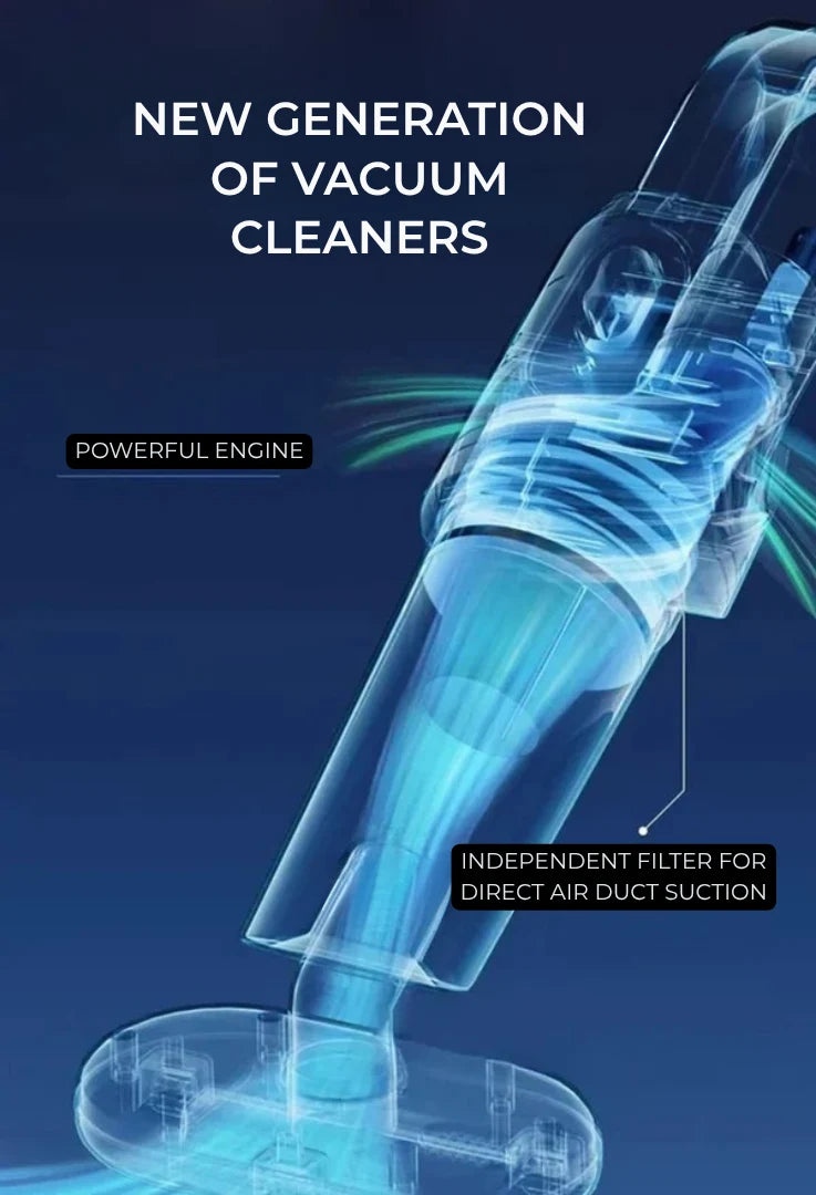 Cordless Vacuum Cleaner 3-in-1 Mop & Fabric Cleaner