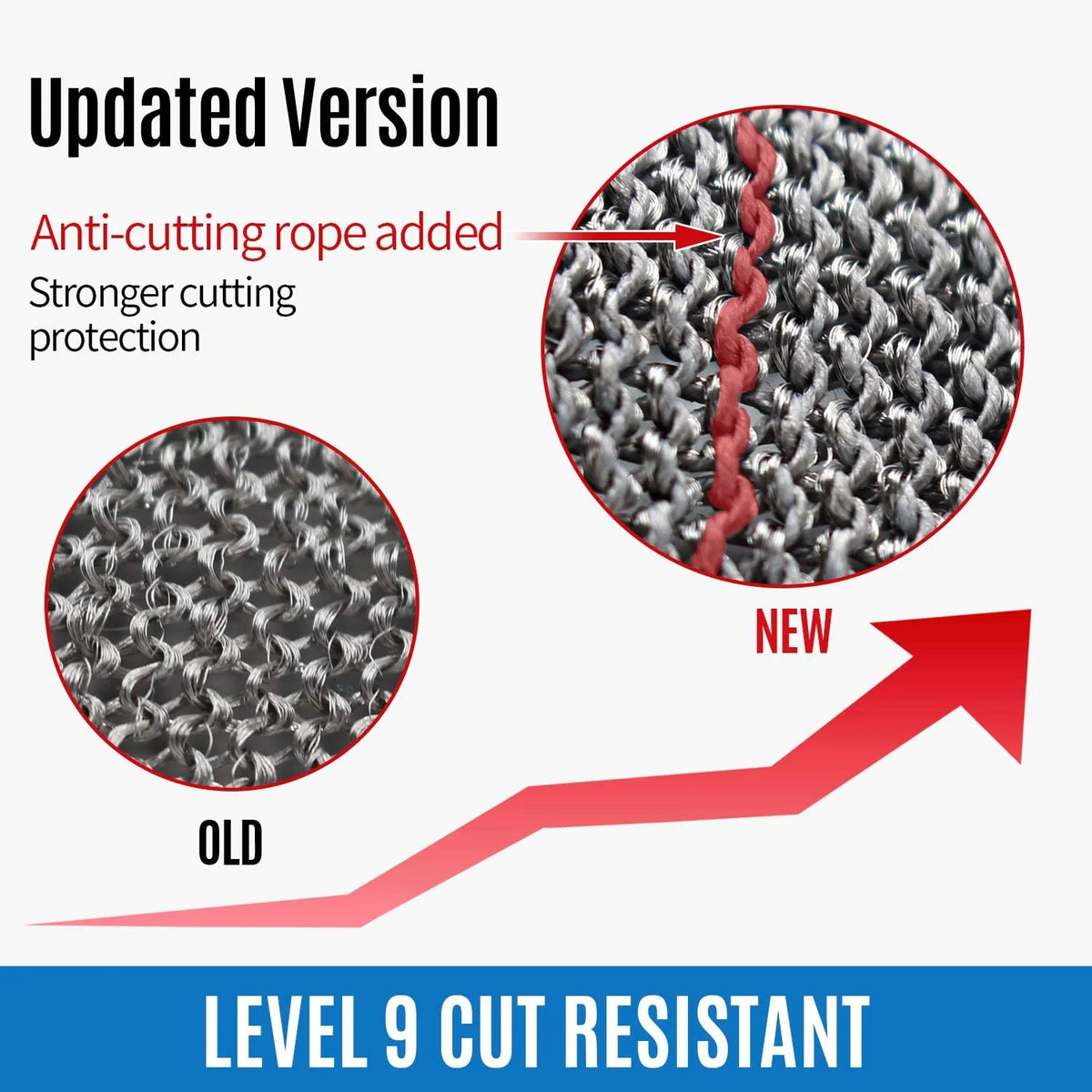 Cut-Resistant Glove 316L Stainless Steel ANSI A9