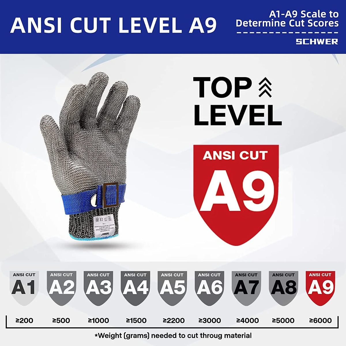 Cut-Resistant Glove 316L Stainless Steel ANSI A9