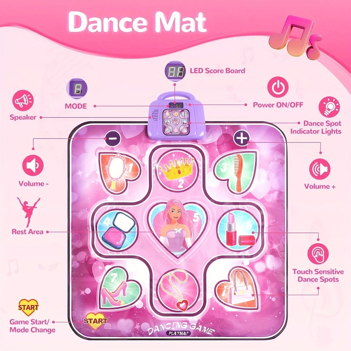 Dance Mat Interactive Scoring Screen-Free Play