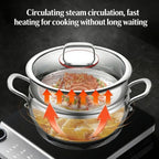 Deep Frying Pan Non-Stick Induction Compatible Hammered Finish