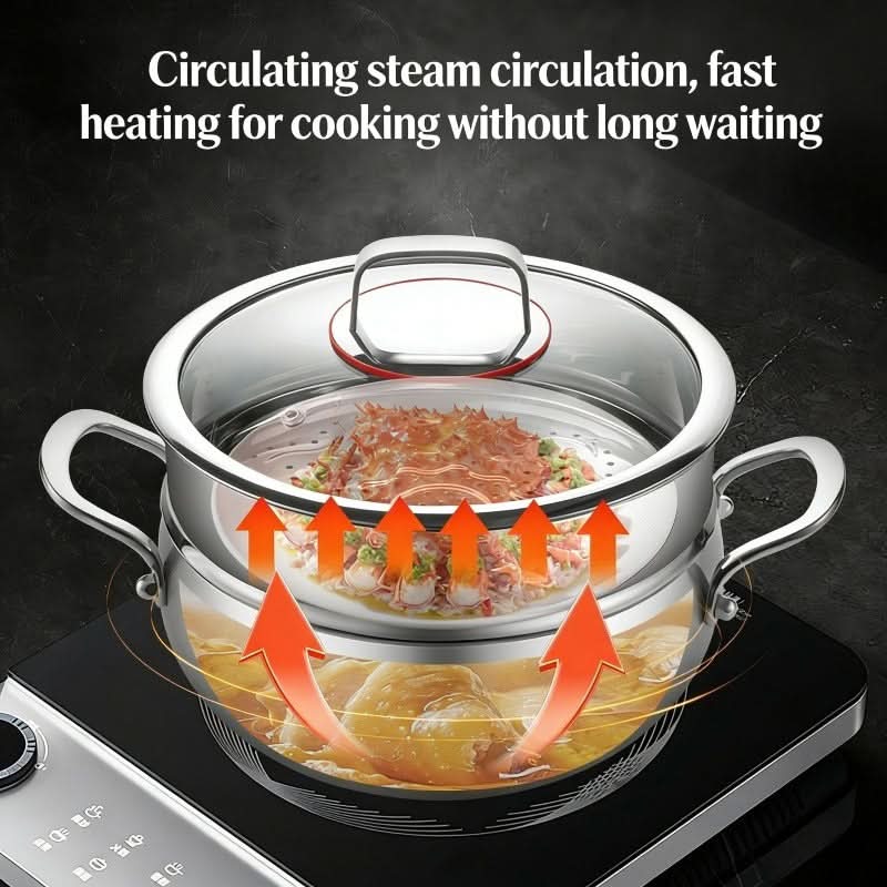 Deep Frying Pan Non-Stick Induction Compatible Hammered Finish