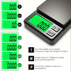 Digital Kitchen Scale 0.00035 Oz Precision Backlit LCD