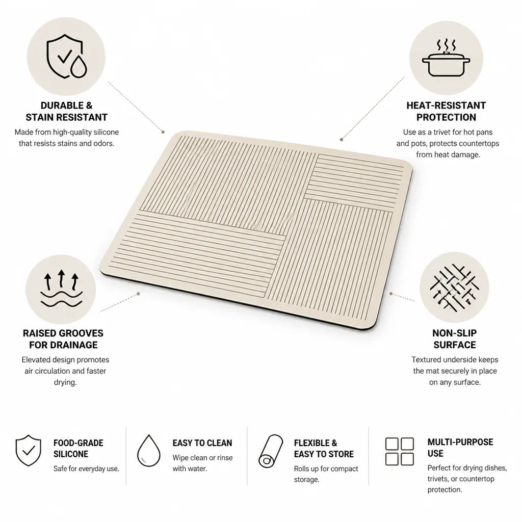 Dish Drying Mat Silicone Non-Slip & Heat-Resistant