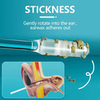 Ear Cleaner Sticky Tip Reusable & Washable Two Sizes