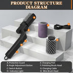 Electric Grill Brush Motorized Rotating Head Cordless Rechargeable