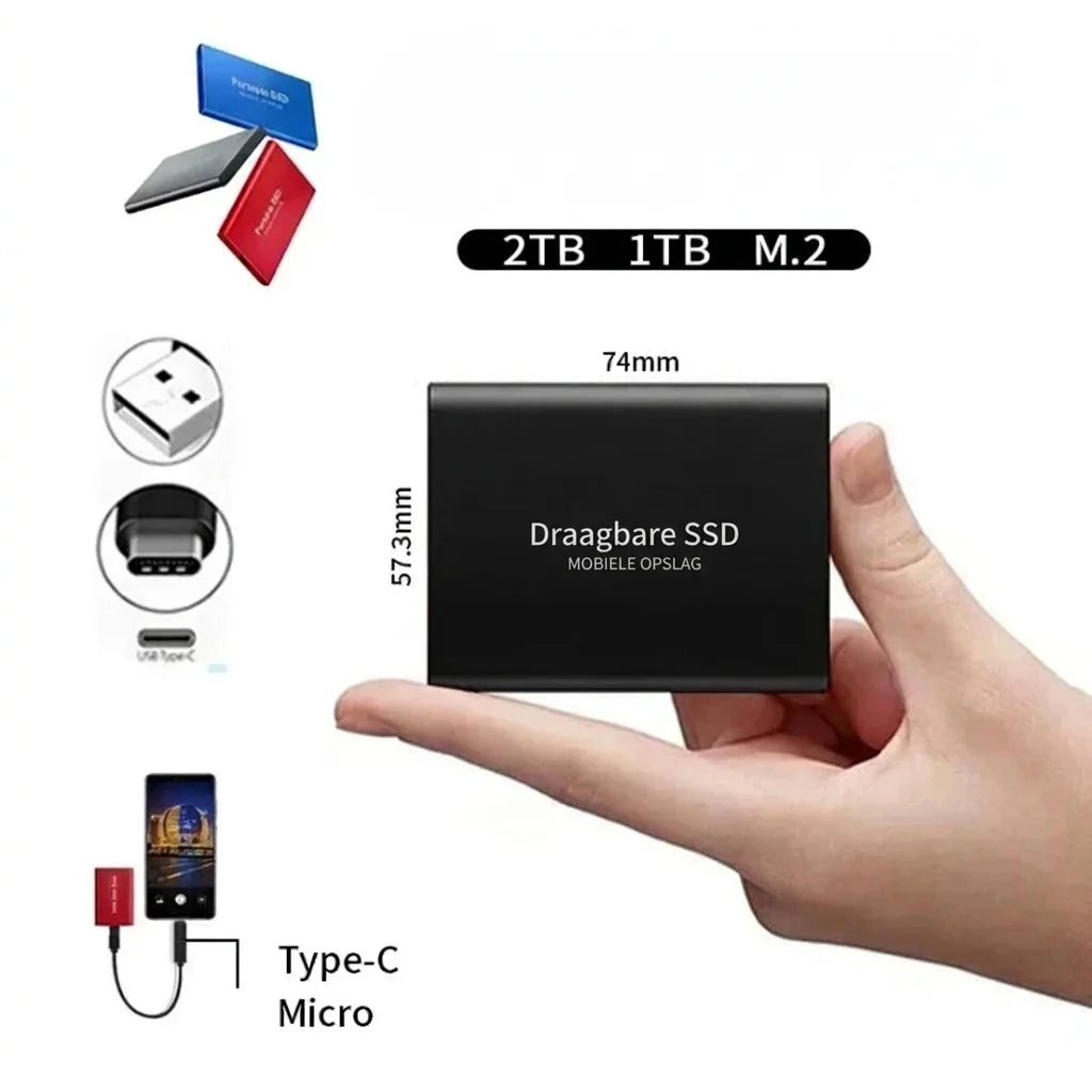 External SSD 2 TB USB-C 1050 MB/s Shock-Resistant