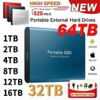 External SSD USB 3.0 Aluminum Casing