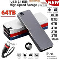 External SSD USB-C Compact High-Speed Storage