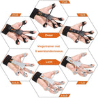 Finger Trainer 3 Resistance Levels Ergonomic Adjustable Wrist Strap