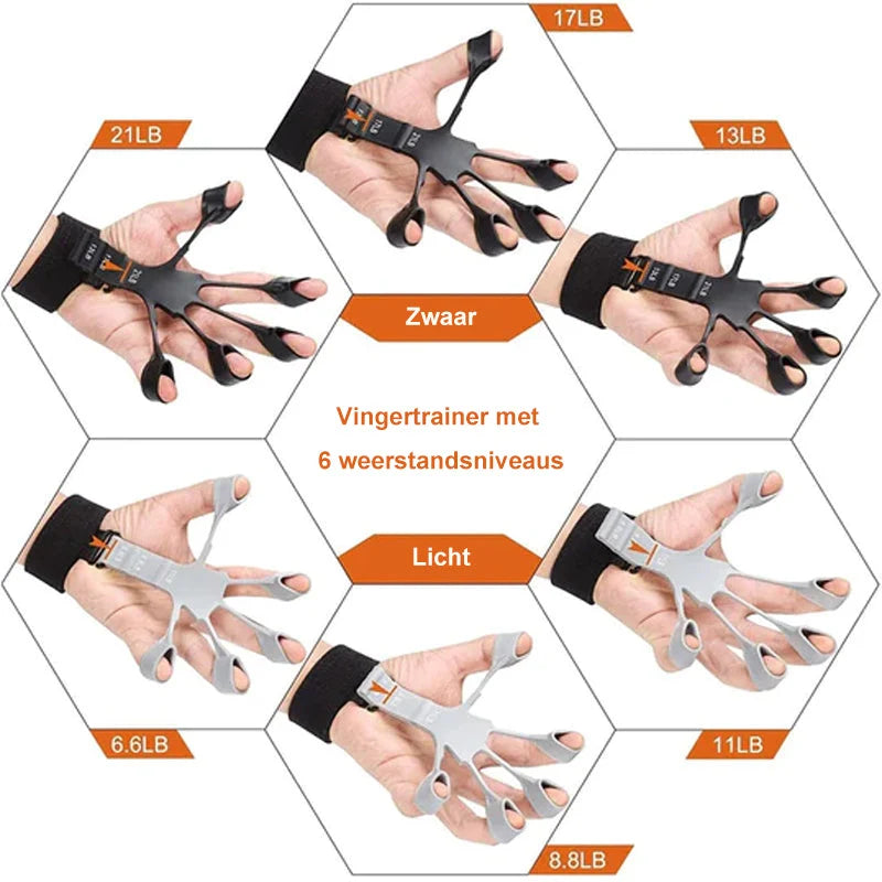Finger Trainer 3 Resistance Levels Ergonomic Adjustable Wrist Strap