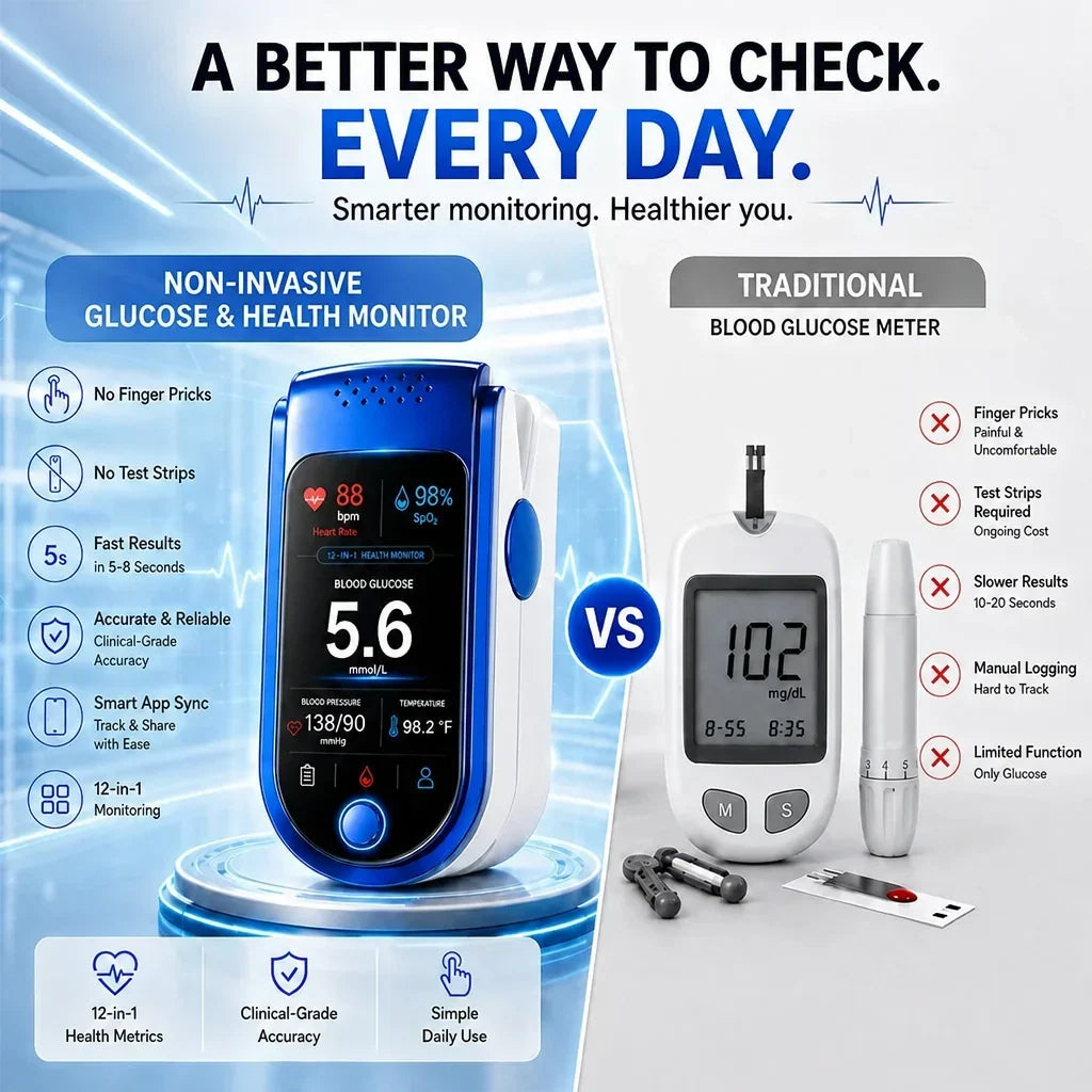 Fingertip Thermometer Non-Invasive Daily Health Monitoring