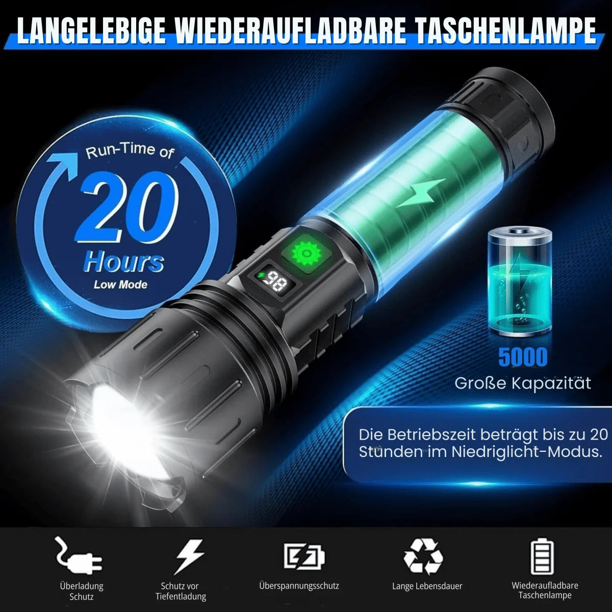Flashlight USB-C Rechargeable IPX6 Water-Resistant 20-Hour Battery