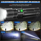 Flashlight USB-C Rechargeable IPX6 Water-Resistant 20-Hour Battery
