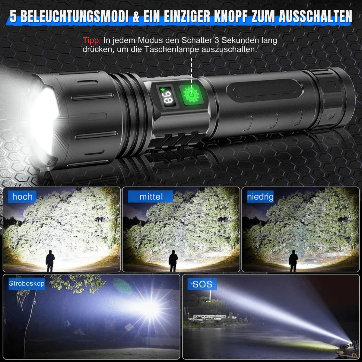 Flashlight USB-C Rechargeable IPX6 Water-Resistant 20-Hour Battery