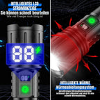 Flashlight USB-C Rechargeable IPX6 Water-Resistant 20-Hour Battery