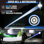 Flashlight USB-C Rechargeable IPX6 Water-Resistant 20-Hour Battery