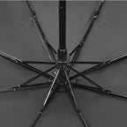 Folding Umbrella Automatic Open-Close UV-Protective Fiberglass Frame