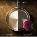 Frying Pan Pure Titanium Uncoated PFAS-Free Oven-Safe to 750°F