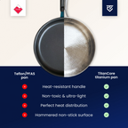 Frying Pan Pure Titanium Uncoated PFAS-Free Oven-Safe to 750°F