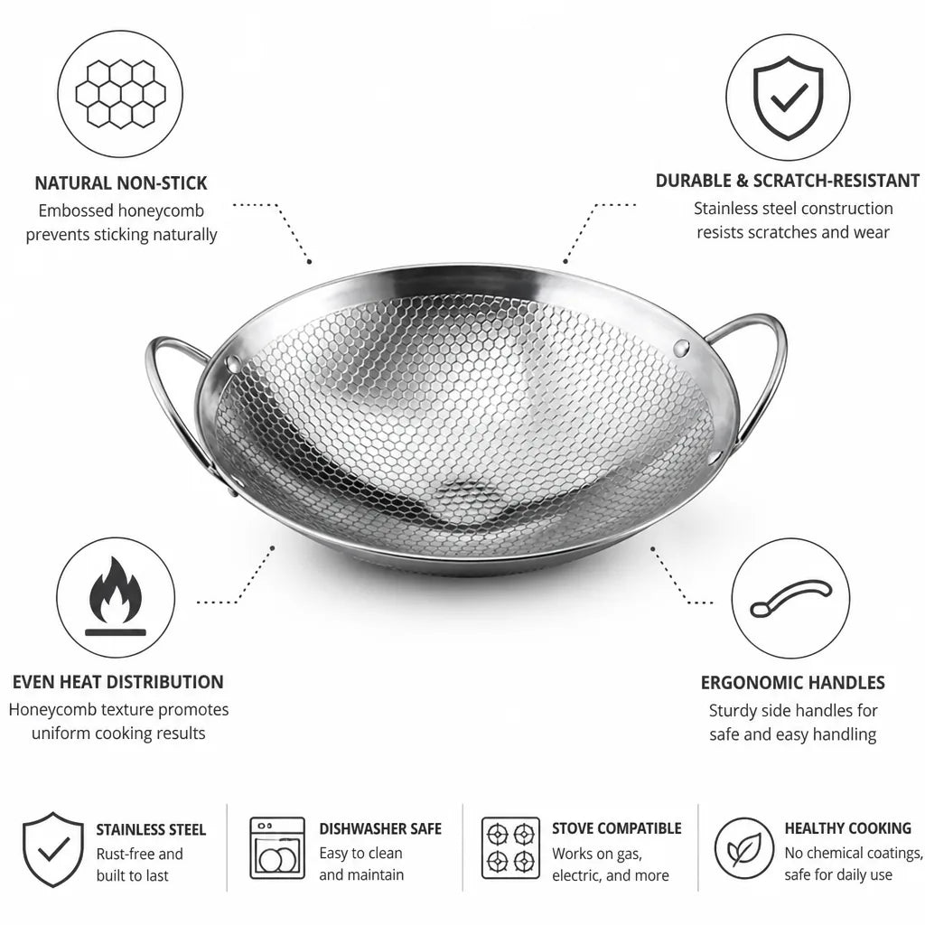 Frying Pan Stainless Steel Honeycomb Non-Stick 11.4 Inch