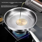 Frying Pan Titanium Hammered Non-Stick Induction-Compatible